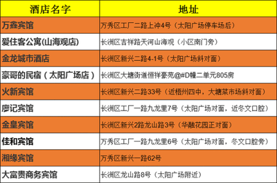 梧州考场酒店大全,让你了解学校周边酒店分布,快速找到入住地方