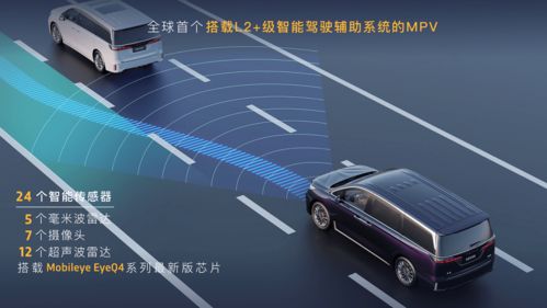 梦想家安全操控一把抓,限时补贴3万 1万购车礼,其他mpv 要不起